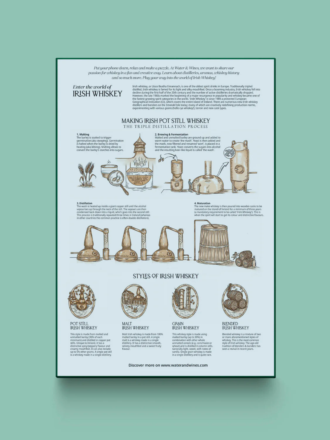 Whiskey Puzzle | Ireland