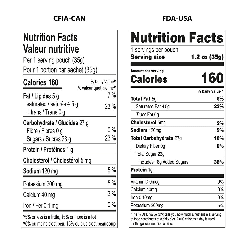 Mini Hot Chocolate- Green Elf