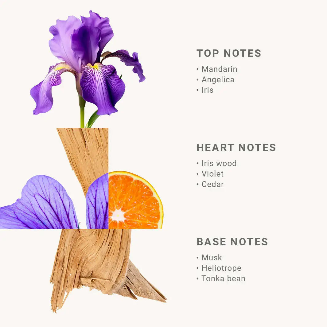 Mini Hand Cream - Blooming Iris 30ml