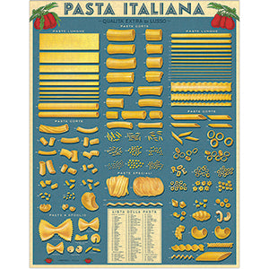 Pasta 1000 Piece Puzzle