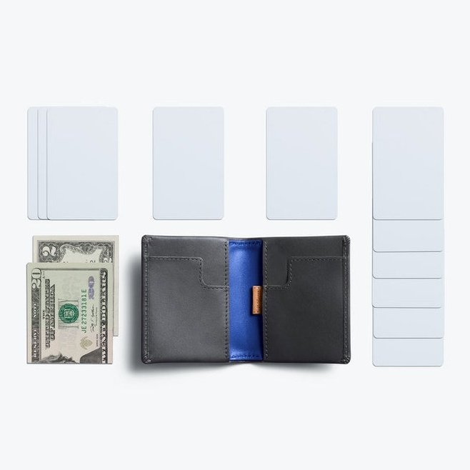 Bellroy - Slim Sleeve