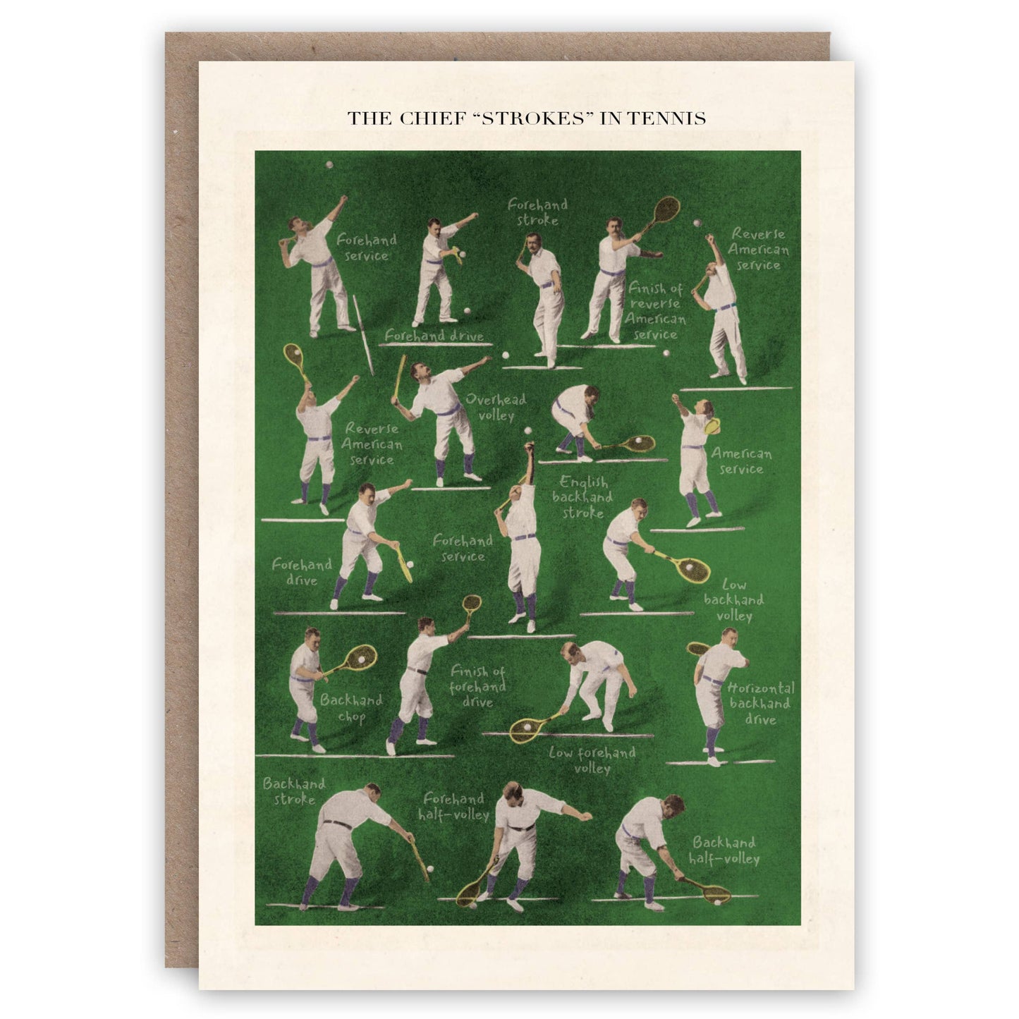 Tennis - Card