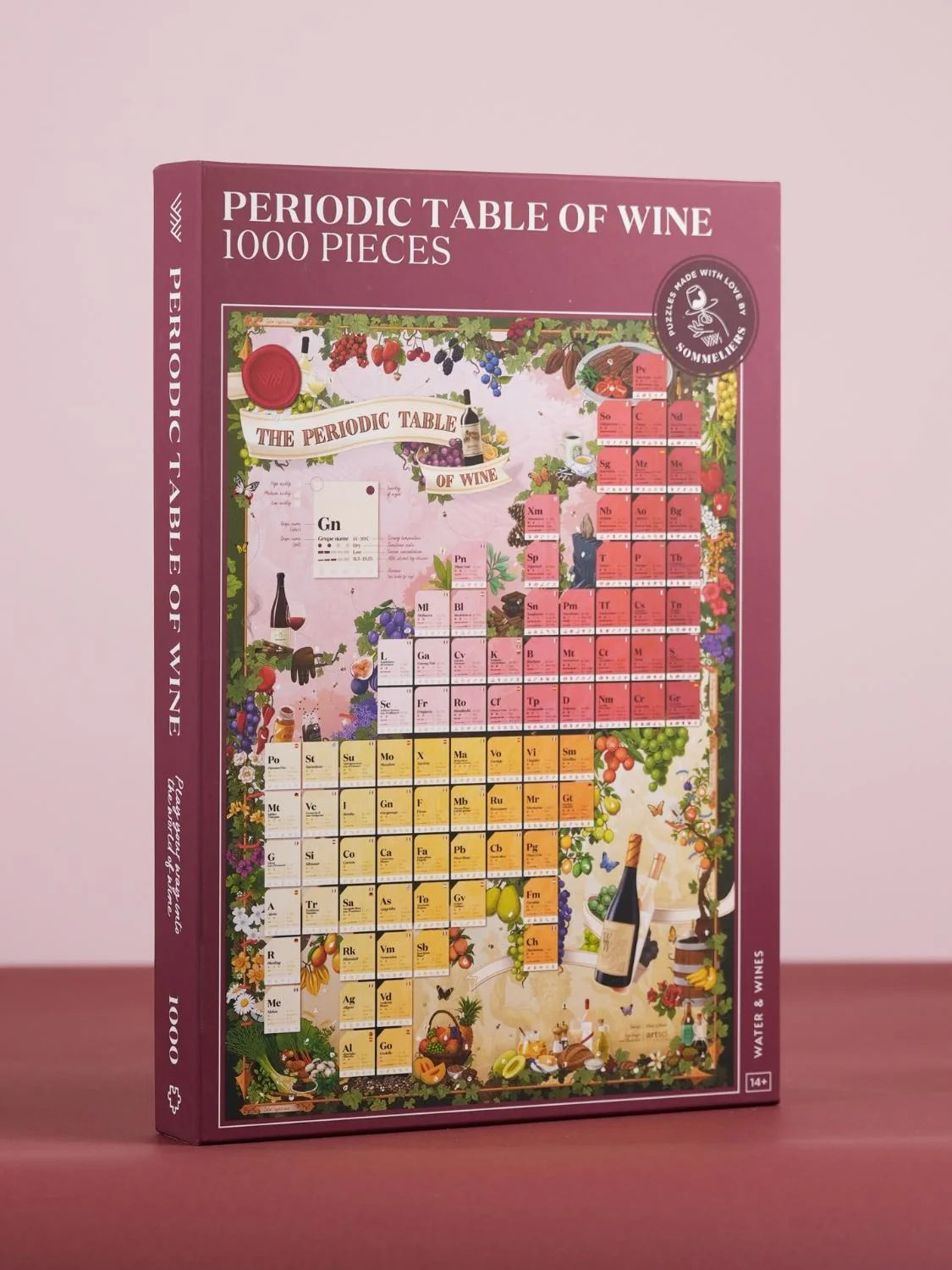 Wine Puzzle | Periodic Table of Wine