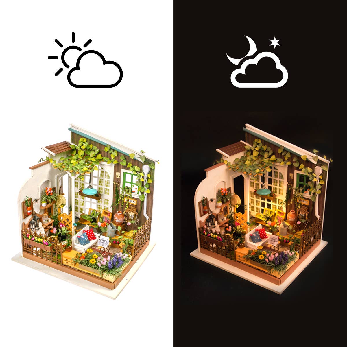 DIY Miniature Model Kit: Miller's Garden