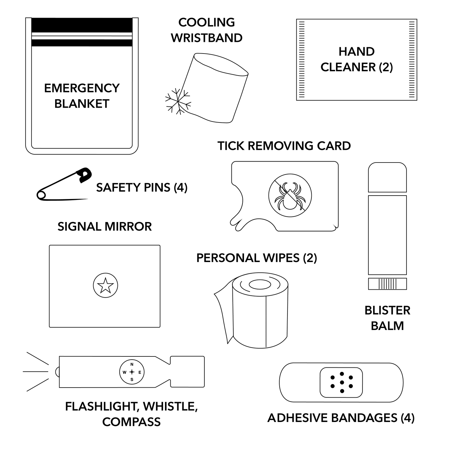 "Take A Hike" Hiking Kit | Holiday Gifts for Men, Dads