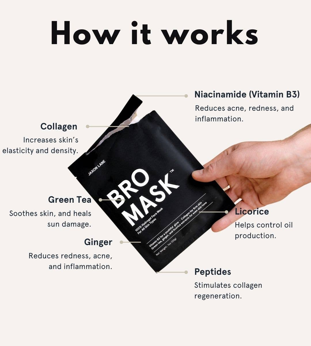 BRO MASK Hydrogel Face Mask Sheet Mask Men's Skin Care (4)