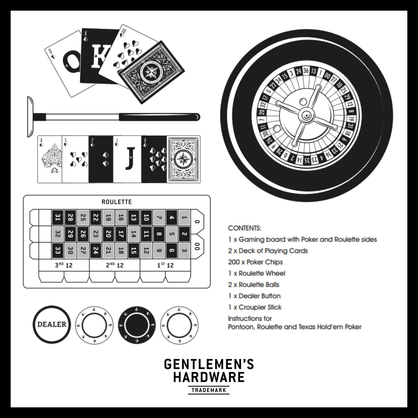 Gentlemen's Hardware Casino Night