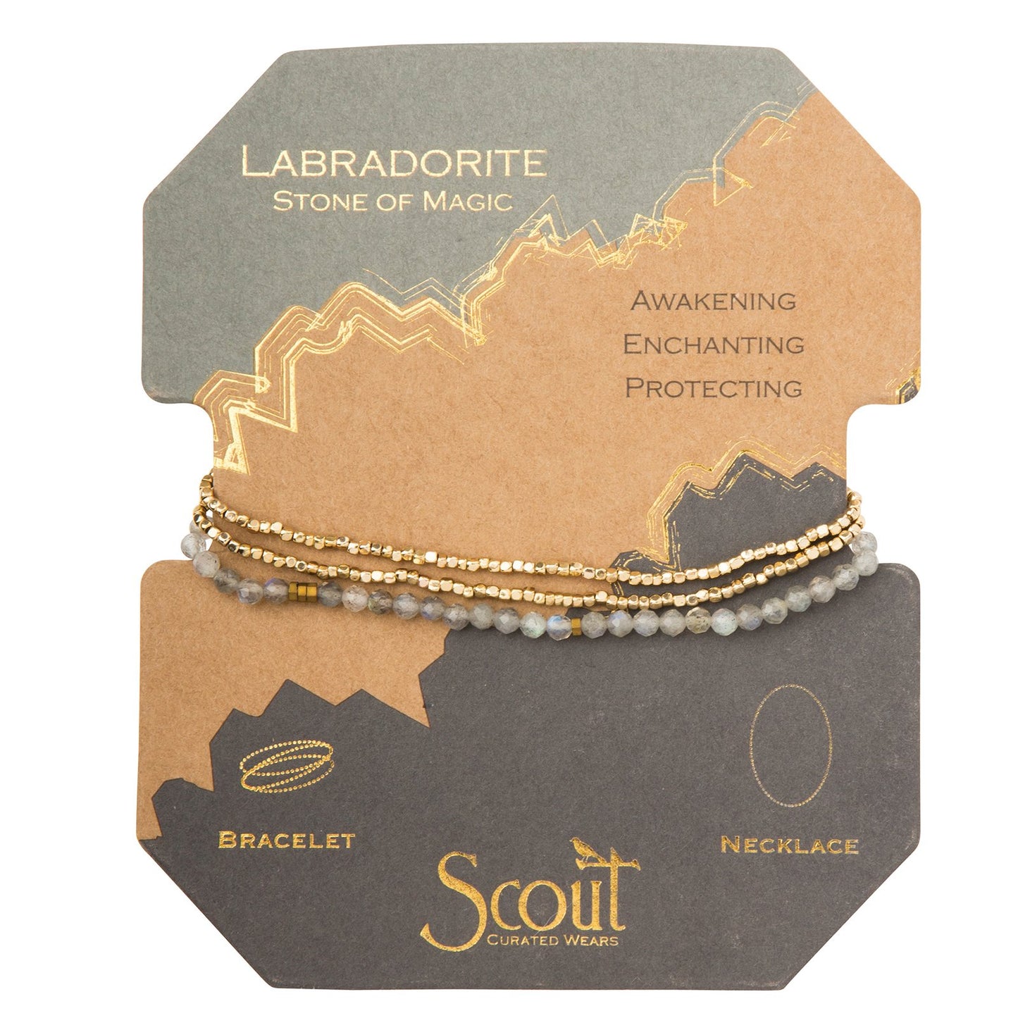 Delicate Stone Bracelet/Necklace - Labradorite/Gold