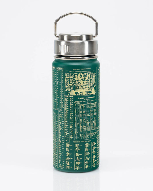 Linguistics 32 oz Steel Bottle