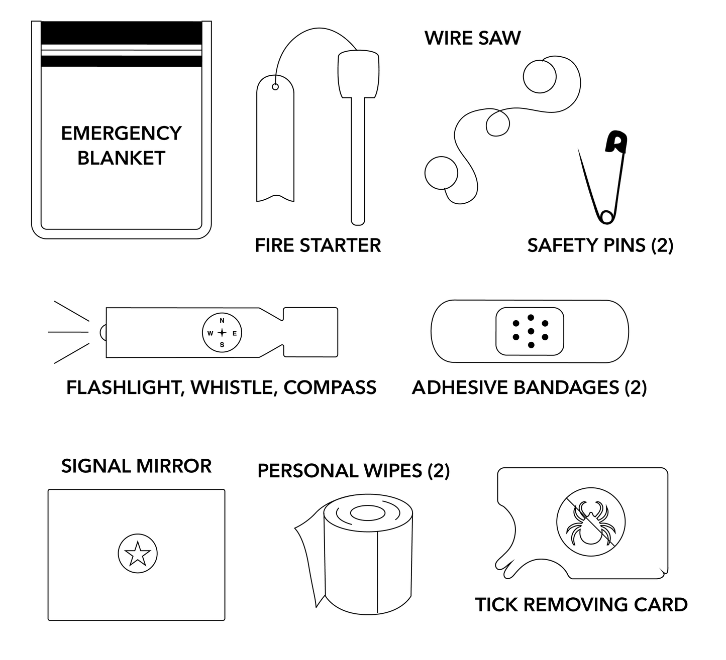 "Happy Camper" Camping Kit | Holiday Gifts for Men, Dads