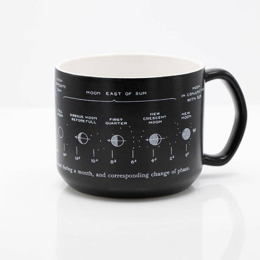 Lunar Phases Ceramic Mug